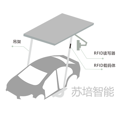 未標(biāo)題-1.png